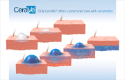 CeraVe ceramide product
