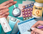 Preconception counseling and care