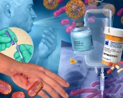 Post-exposure prophylaxis for infectious disease